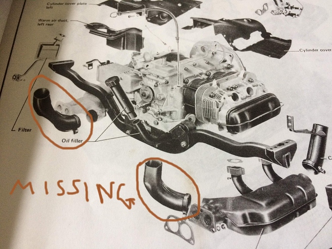 Missing Pipes